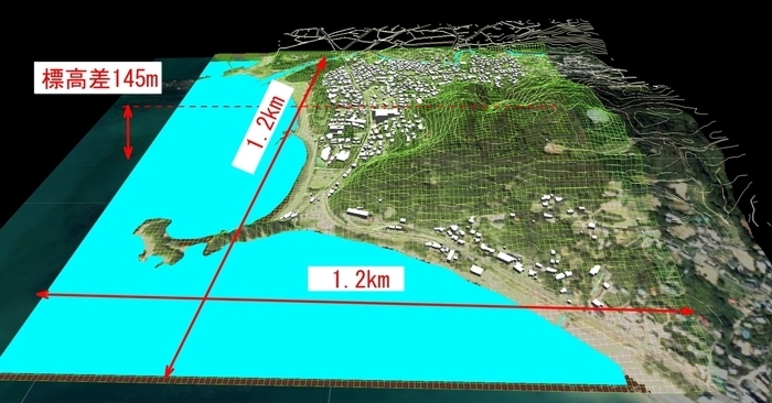 神奈川県三浦市、三浦半島西岸の海辺地方で、1.2km四方、標高差が145mの三次元気流解析モデル作成の図1