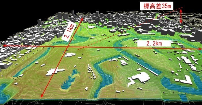 東京都心部における皇居を含むエリアでの3次元気流解析モデル